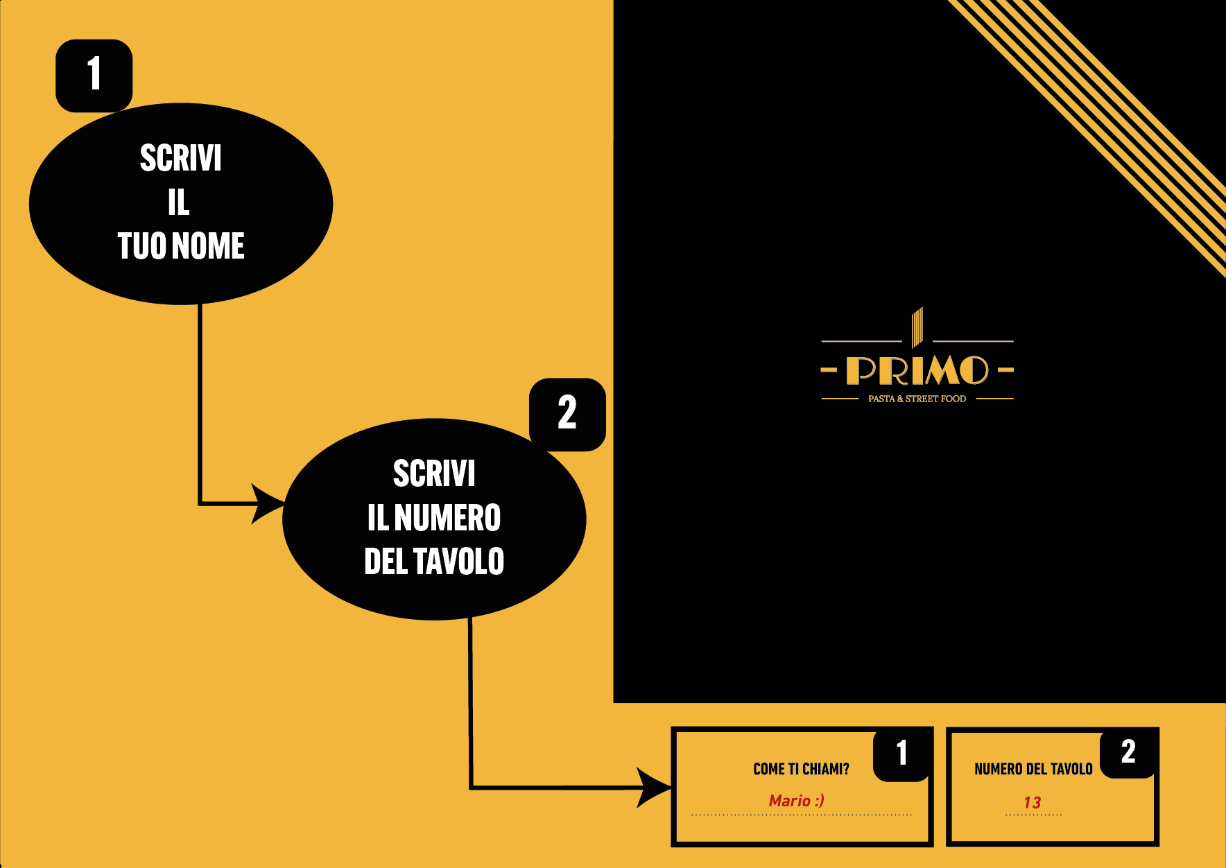 Come ordinare - Pagina 1