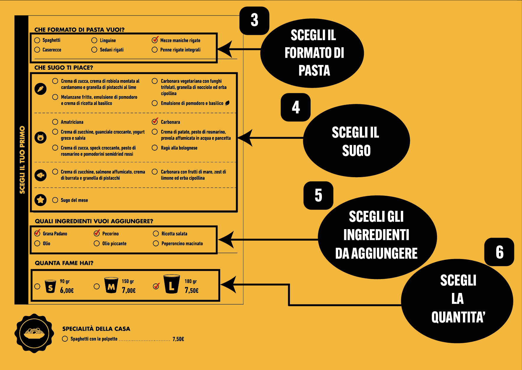 Come ordinare - Pagina 2